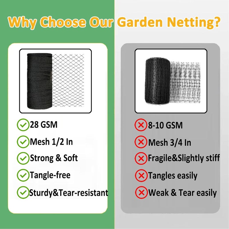 JUNKOGO Bird Netting 25x25 Ft, 1/2In Mesh Heavy Duty Garden Netting Pest Barrier for Plants, Fruit Trees, Vegetables, Extra Strong Woven Mesh Netting, Animal Fencing Against Birds, Deer, Poultry - Image 4